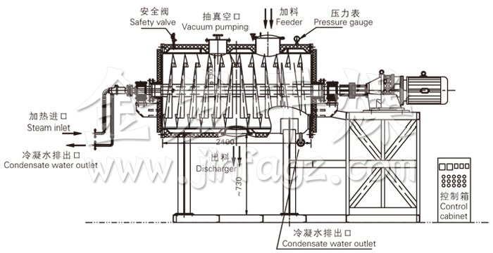 真空耙式幹燥機結構示意圖